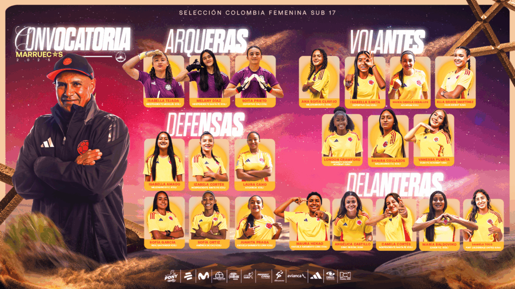 Convocatoria de la Selección Colombia Femenina Sub-17 para el Mundial de Marruecos. 